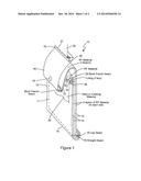 Shielded Secure Pocket diagram and image