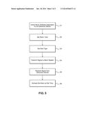 Pillow with Integrated Alarm System diagram and image