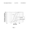 GRANULAR LAUNDRY DETERGENT diagram and image