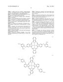 COLORING COMPOSITION FOR TEXTILE PRINTING, TEXTILE PRINTING METHOD AND     FABRICS diagram and image