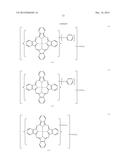 COLORING COMPOSITION FOR TEXTILE PRINTING, TEXTILE PRINTING METHOD AND     FABRICS diagram and image