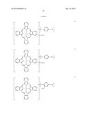 COLORING COMPOSITION FOR TEXTILE PRINTING, TEXTILE PRINTING METHOD AND     FABRICS diagram and image