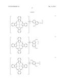 COLORING COMPOSITION FOR TEXTILE PRINTING, TEXTILE PRINTING METHOD AND     FABRICS diagram and image