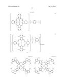 COLORING COMPOSITION FOR TEXTILE PRINTING, TEXTILE PRINTING METHOD AND     FABRICS diagram and image