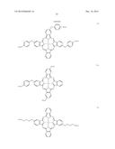 COLORING COMPOSITION FOR TEXTILE PRINTING, TEXTILE PRINTING METHOD AND     FABRICS diagram and image