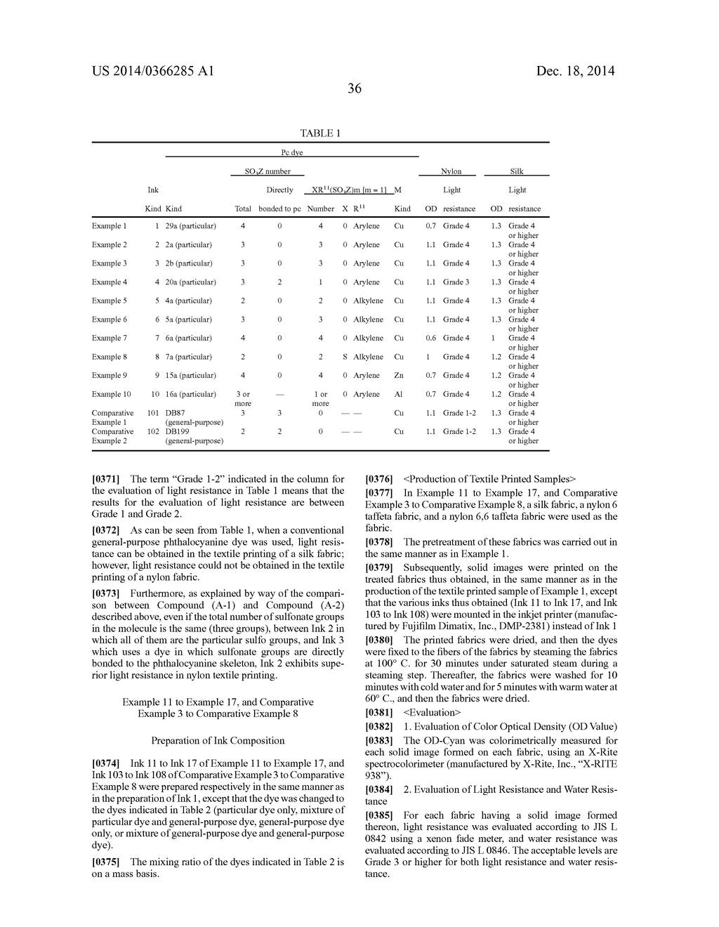 COLORING COMPOSITION FOR TEXTILE PRINTING, TEXTILE PRINTING METHOD AND     FABRICS - diagram, schematic, and image 41