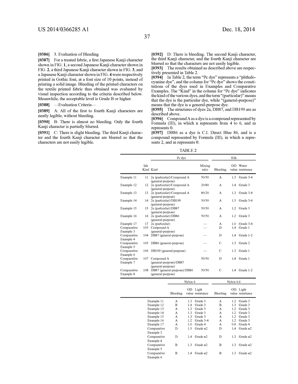 COLORING COMPOSITION FOR TEXTILE PRINTING, TEXTILE PRINTING METHOD AND     FABRICS - diagram, schematic, and image 42