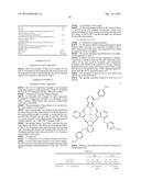 COLORING COMPOSITION FOR TEXTILE PRINTING, TEXTILE PRINTING METHOD AND     FABRICS diagram and image