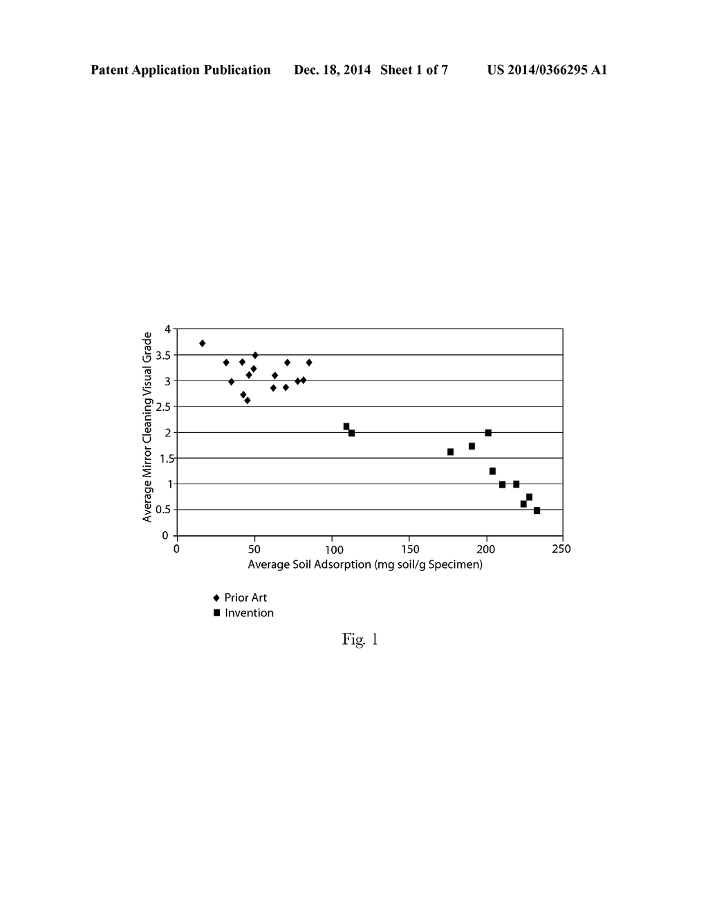 POLYMER-CONTAINING ARTICLES OF MANUFACTURE AND METHODS FOR MAKING SAME - diagram, schematic, and image 02