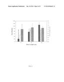 VEGETATIVE PROPAGATION OF SOYBEAN PLANTS IN A HYDROPONIC ENVIRONMENT diagram and image