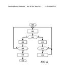 ENHANCED DIAGNOSTIC SIGNAL TO DETECT PRESSURE CONDITION OF A PARTICULATE     FILTER diagram and image