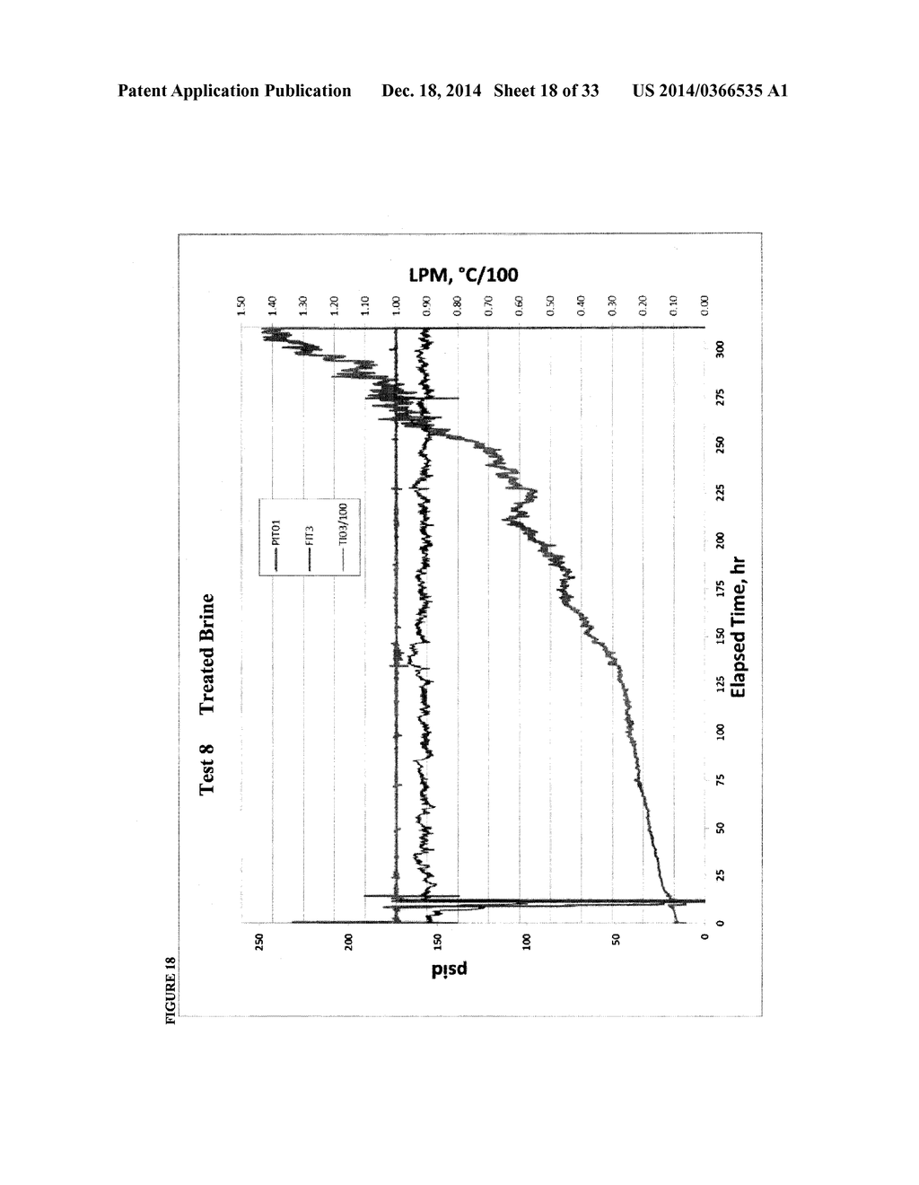 PROCESS FOR PRODUCING GEOTHERMAL POWER, SELECTIVE REMOVAL OF SILICA AND     IRON FROM BRINES, AND IMPROVED INJECTIVITY OF TREATED BRINES - diagram, schematic, and image 19