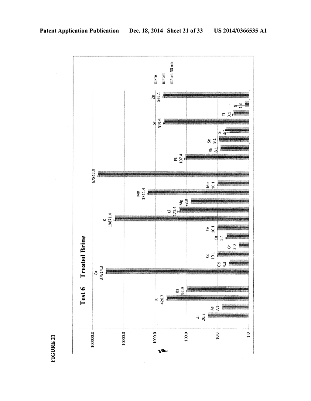 PROCESS FOR PRODUCING GEOTHERMAL POWER, SELECTIVE REMOVAL OF SILICA AND     IRON FROM BRINES, AND IMPROVED INJECTIVITY OF TREATED BRINES - diagram, schematic, and image 22