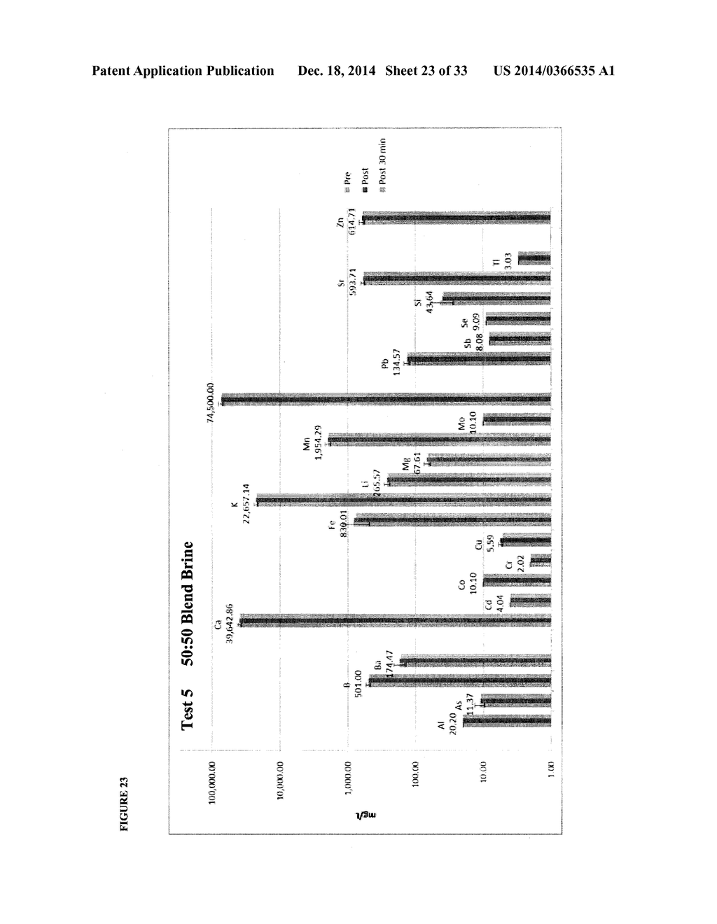 PROCESS FOR PRODUCING GEOTHERMAL POWER, SELECTIVE REMOVAL OF SILICA AND     IRON FROM BRINES, AND IMPROVED INJECTIVITY OF TREATED BRINES - diagram, schematic, and image 24