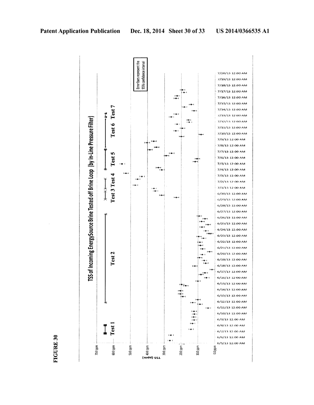 PROCESS FOR PRODUCING GEOTHERMAL POWER, SELECTIVE REMOVAL OF SILICA AND     IRON FROM BRINES, AND IMPROVED INJECTIVITY OF TREATED BRINES - diagram, schematic, and image 31