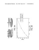 MAGNETOTHERMAL PUMP DEVICE AND METHOD OF OPERATION diagram and image