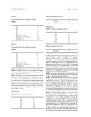 PRODUCTION METHOD FOR NON-ALKALI GLASS diagram and image