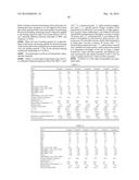 PRODUCTION METHOD FOR NON-ALKALI GLASS diagram and image