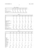 PRODUCTION METHOD FOR NON-ALKALI GLASS diagram and image