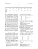 PRODUCTION METHOD FOR NON-ALKALI GLASS diagram and image