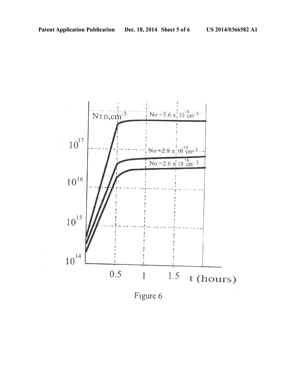 METHOD AND APPARATUS OF MANUFACTURING SILICON SEED RODS - diagram, schematic, and image 06