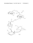 FLUID FLOW DETECTION AND ANALYSIS DEVICE AND SYSTEM diagram and image