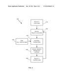 FLUID FLOW DETECTION AND ANALYSIS DEVICE AND SYSTEM diagram and image