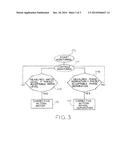 METHOD AND APPARATUS FOR DETECTION OF PHASE SEPARATION IN STORAGE TANKS diagram and image