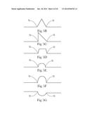 PERFORATING APPARATUS FOR MANUFACTURING A NONLINEAR LINE OF WEAKNESS diagram and image