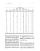 PERFORATING APPARATUS FOR MANUFACTURING A NONLINEAR LINE OF WEAKNESS diagram and image