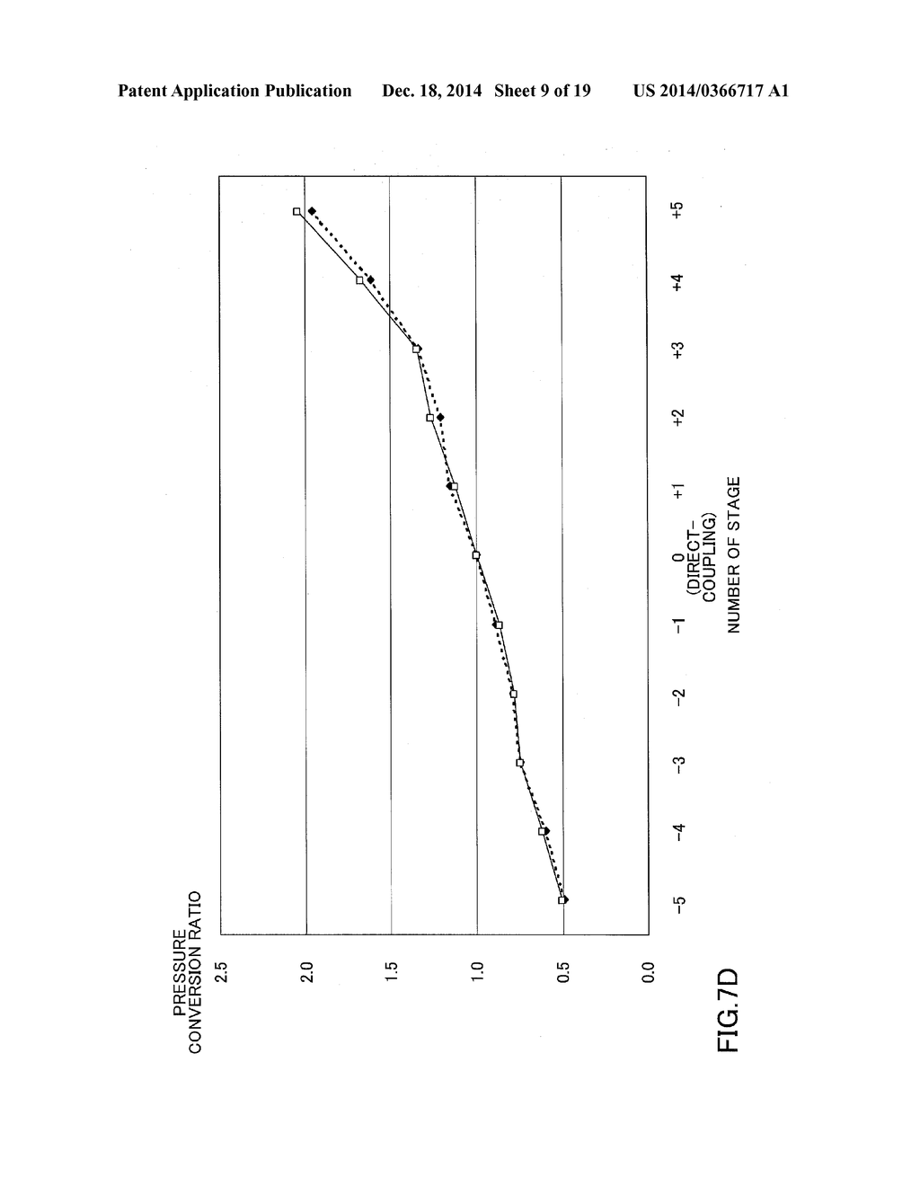 FLUID PRESSURE INCREASING/DECREASING MACHINE AND WORKING MACHINE - diagram, schematic, and image 10