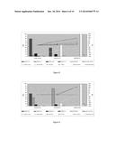 Use of Organic Fibre Cement as a Raw Material in the Production of Cement     Clinker diagram and image