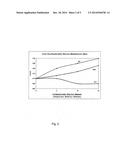 PROCESS FOR THE PREPARATION OF CEMENT, MORTARS, CONCRETE COMPOSITIONS     CONTAINING CALCIUM CARBONATE - BASED FILLER(S) (PRE) - TREATED WITH     ULTRAFINE (UF) FILLER(S), COMPOSITIONS AND CEMENT PRODUCTS OBTAINED AND     THEIR APPLICATIONS diagram and image