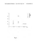 PROCESS FOR THE PREPARATION OF CEMENT, MORTARS, CONCRETE COMPOSITIONS     CONTAINING CALCIUM CARBONATE - BASED FILLER(S) (PRE) - TREATED WITH     ULTRAFINE (UF) FILLER(S), COMPOSITIONS AND CEMENT PRODUCTS OBTAINED AND     THEIR APPLICATIONS diagram and image