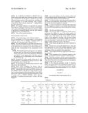 PROCESS FOR THE PREPARATION OF CEMENT, MORTARS, CONCRETE COMPOSITIONS     CONTAINING CALCIUM CARBONATE - BASED FILLER(S) (PRE) - TREATED WITH     ULTRAFINE (UF) FILLER(S), COMPOSITIONS AND CEMENT PRODUCTS OBTAINED AND     THEIR APPLICATIONS diagram and image