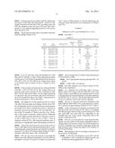 PROCESS FOR THE PREPARATION OF CEMENT, MORTARS, CONCRETE COMPOSITIONS     CONTAINING CALCIUM CARBONATE - BASED FILLER(S) (PRE) - TREATED WITH     ULTRAFINE (UF) FILLER(S), COMPOSITIONS AND CEMENT PRODUCTS OBTAINED AND     THEIR APPLICATIONS diagram and image