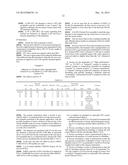 PROCESS FOR THE PREPARATION OF CEMENT, MORTARS, CONCRETE COMPOSITIONS     CONTAINING CALCIUM CARBONATE - BASED FILLER(S) (PRE) - TREATED WITH     ULTRAFINE (UF) FILLER(S), COMPOSITIONS AND CEMENT PRODUCTS OBTAINED AND     THEIR APPLICATIONS diagram and image