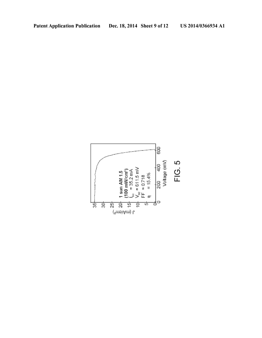 SELECTIVE EMITTER NANOWIRE ARRAY AND METHODS OF MAKING SAME - diagram, schematic, and image 10