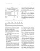 METHOD OF CLADDING AND FUSION WELDING OF SUPERALLOYS diagram and image