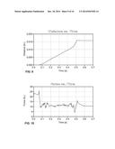 Ultrasonic Press Using Servo Motor With Delayed Motion diagram and image