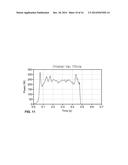 Ultrasonic Press Using Servo Motor With Delayed Motion diagram and image