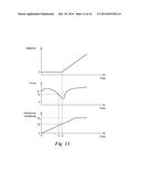 Ultrasonic Press Using Servo Motor With Delayed Motion diagram and image