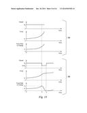 Ultrasonic Press Using Servo Motor With Delayed Motion diagram and image