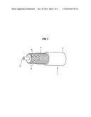 COAXIAL CABLE diagram and image