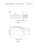 DEPHLEGMATOR diagram and image