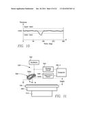 NON-CONTACT SHEET RESISTANCE MEASUREMENT OF BARRIER AND/OR SEED LAYERS     PRIOR TO ELECTROPLATING diagram and image