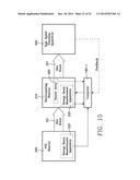 NON-CONTACT SHEET RESISTANCE MEASUREMENT OF BARRIER AND/OR SEED LAYERS     PRIOR TO ELECTROPLATING diagram and image