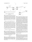 ELECTROCHEMICAL SENSORS diagram and image