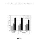 JOINING PROCESS FOR SUPERALLOYS diagram and image