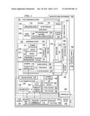 High Viscosity Fluid Dispensing System diagram and image